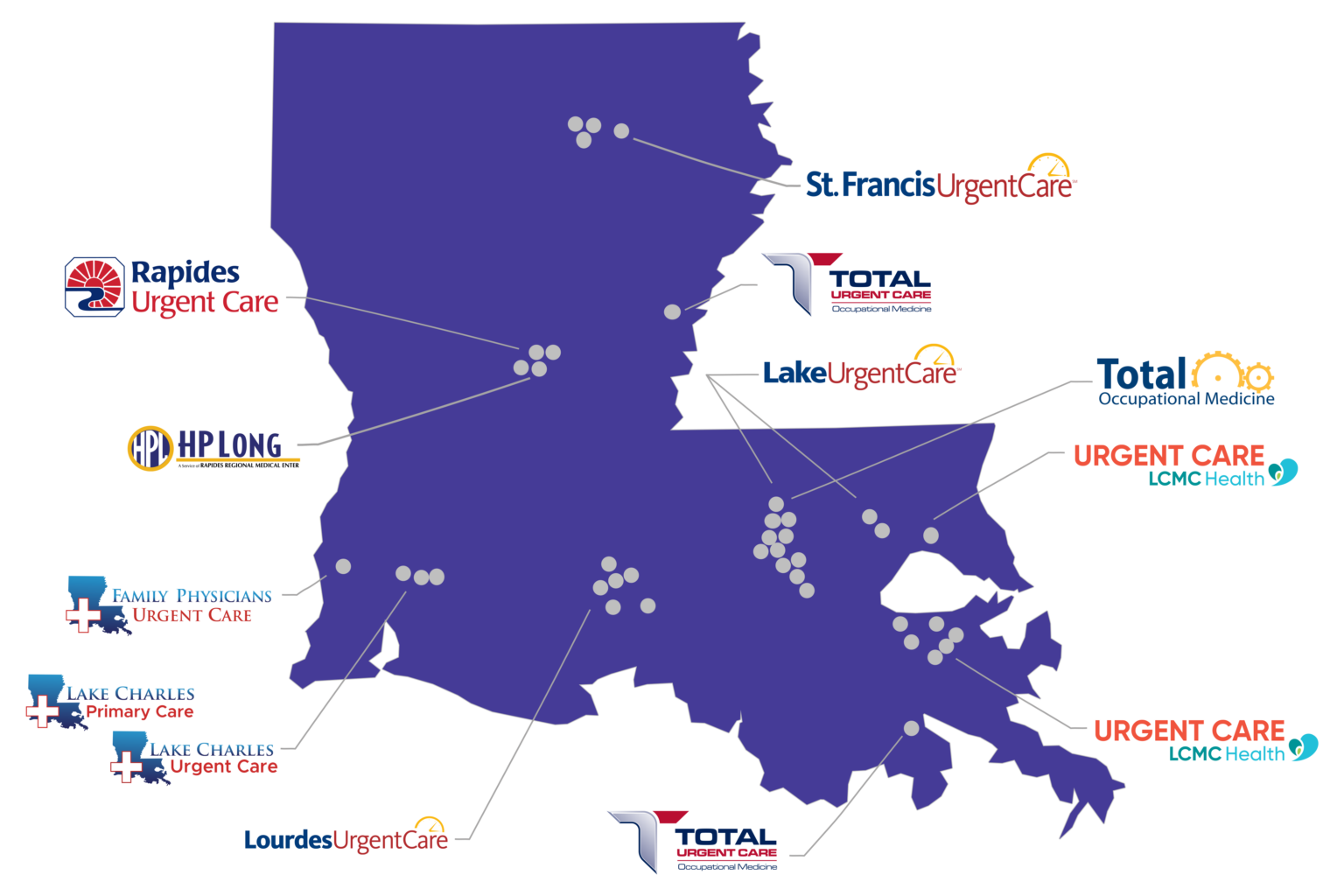 Premier Health Direct Premier Health